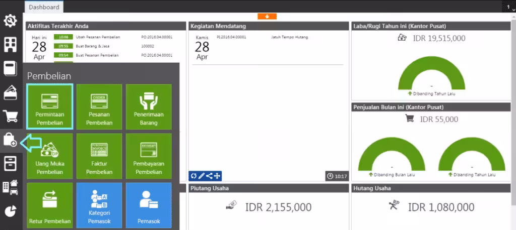 Membuat Permintaan Pembelian Membuat Permintaan Pembelian