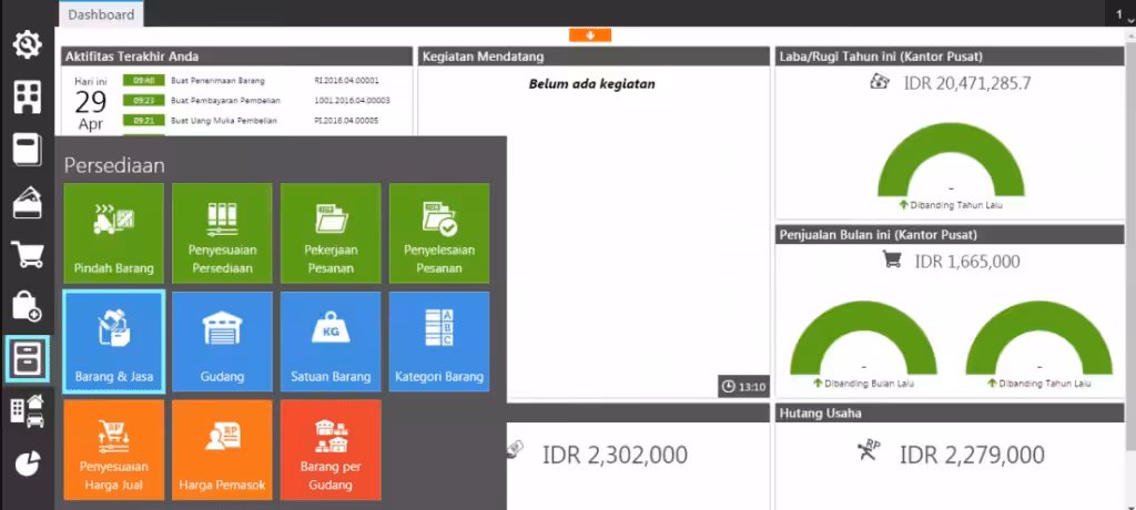 Membuat Barang Dan Jasa Tipe Grup