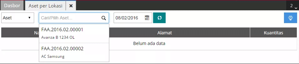 Aset Tetap Per Lokasi Aset Tetap Per Lokasi
