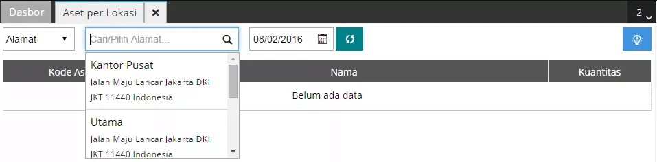 Aset Tetap Per Lokasi Aset Tetap Per Lokasi