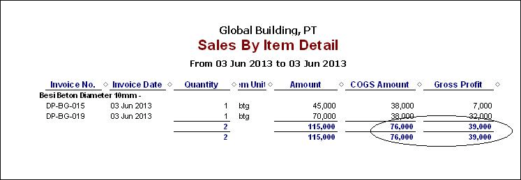Menampilkan nilai total dari suatu kolom pada laporan
