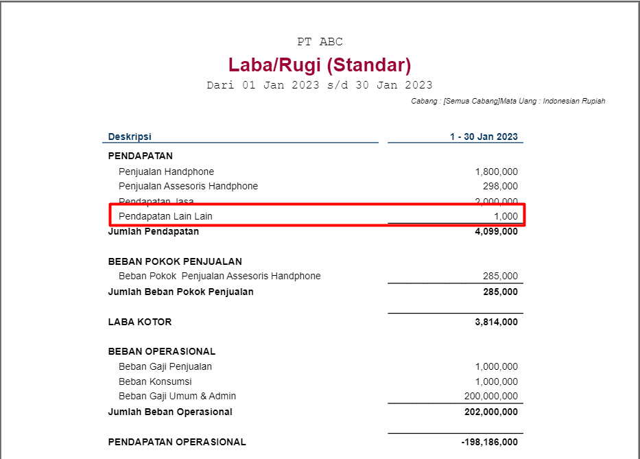 Mengalokasikan Nilai Lebih Bayar Penerimaan Penjualan