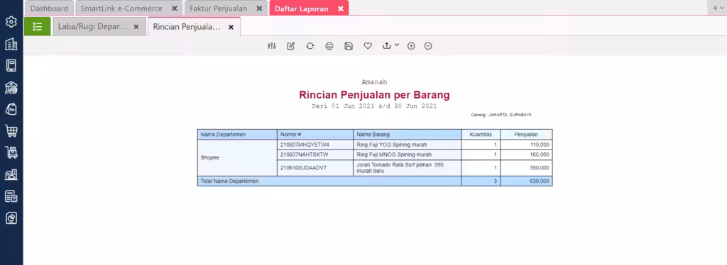 mengelompokan penjualan e commerce mengelompokan penjualan e commerce