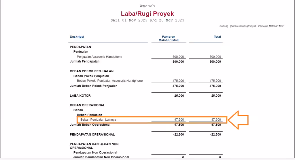 catat penggunaan barang untuk proyek