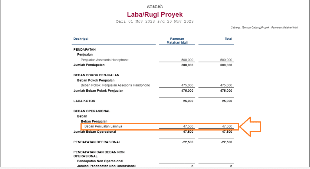 catat penggunaan barang untuk proyek