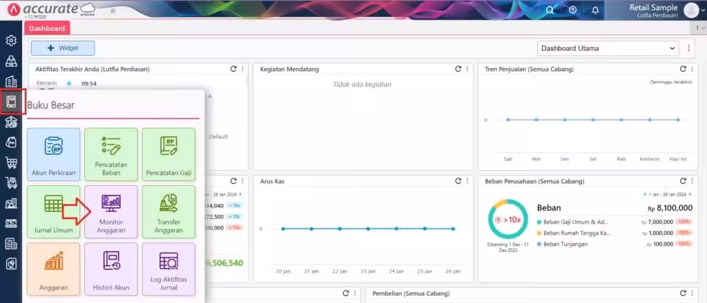 monitor anggaran pada Accurate Online monitor anggaran pada Accurate Online